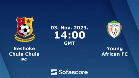 young africans fc livescore